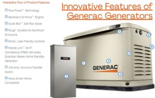 Innovative Features of Generac Generators